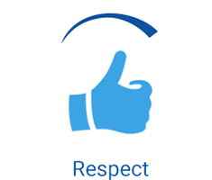 Respect
